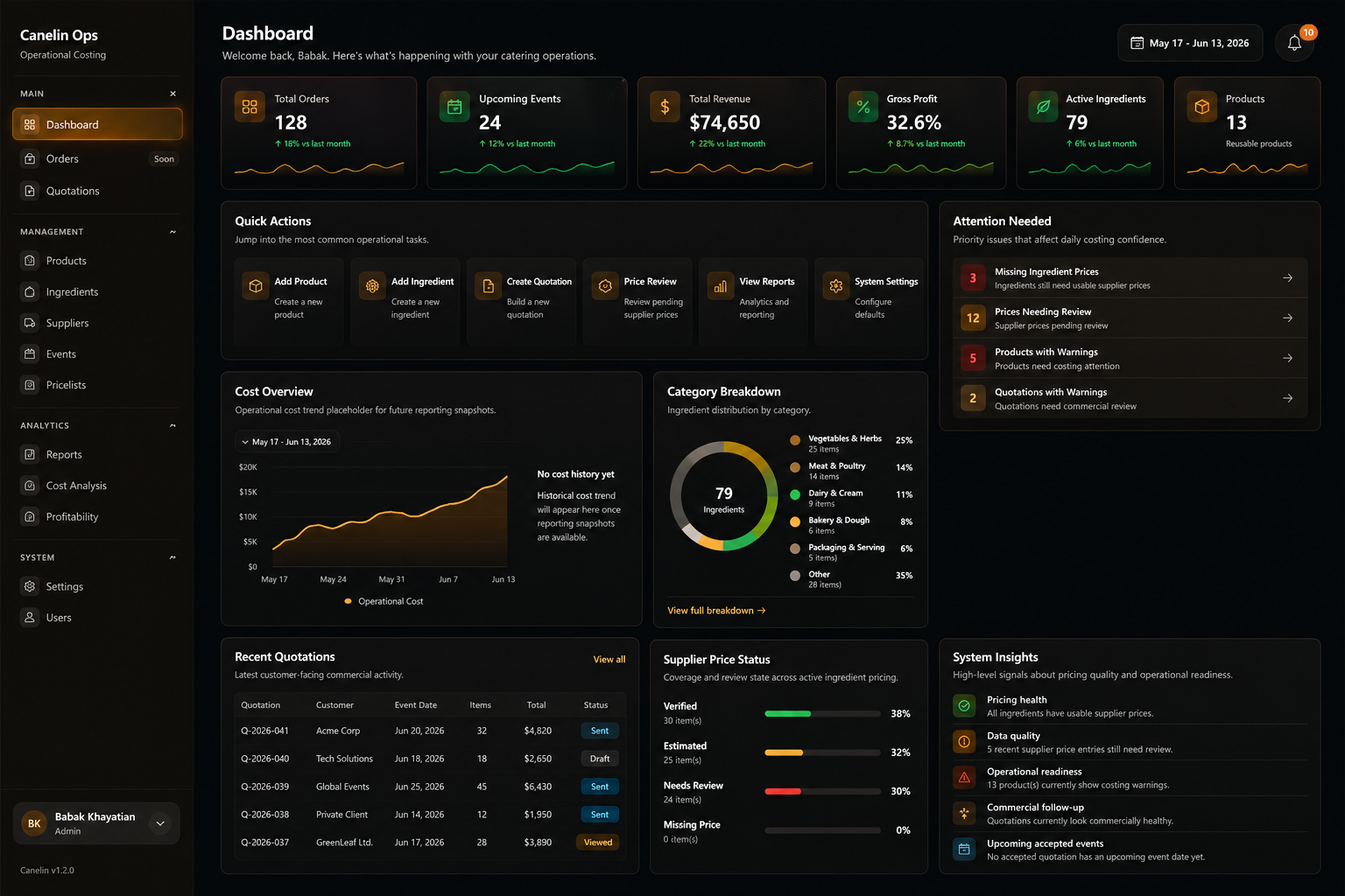 Canelin App project image